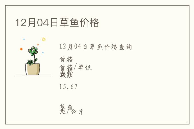12月04日草魚價格
