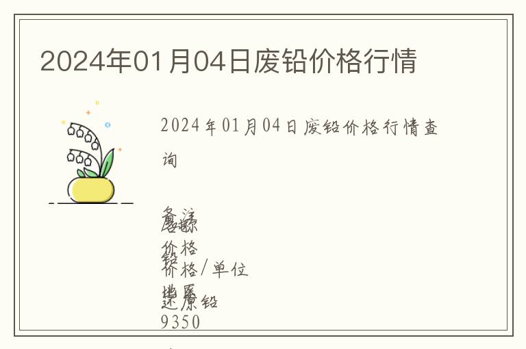 2024年01月04日廢鉛價(jià)格行情