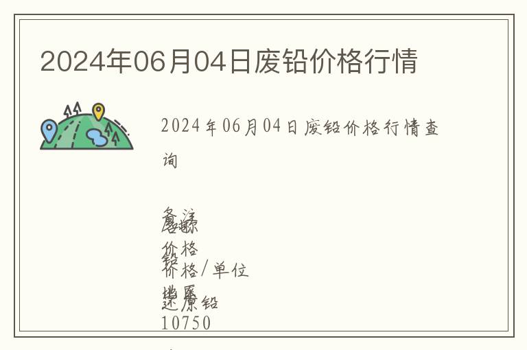 2024年06月04日廢鉛價(jià)格行情