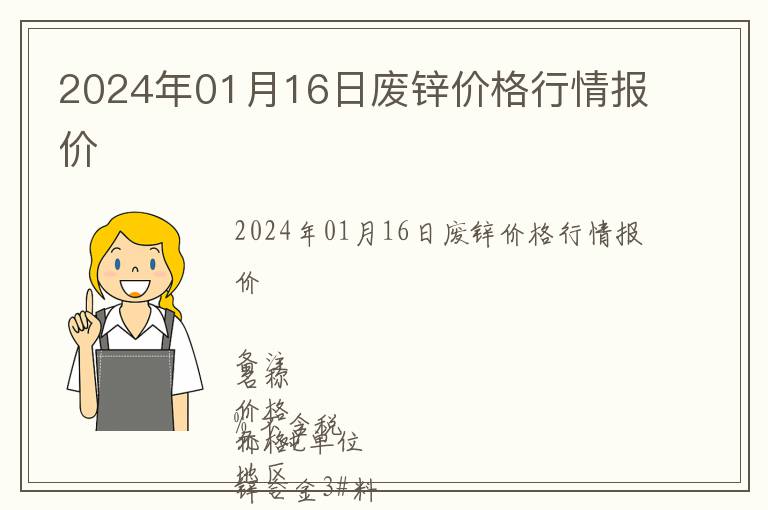 2024年01月16日廢鋅價格行情報價