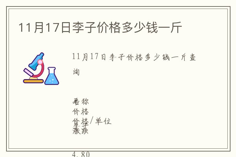 11月17日李子價(jià)格多少錢一斤