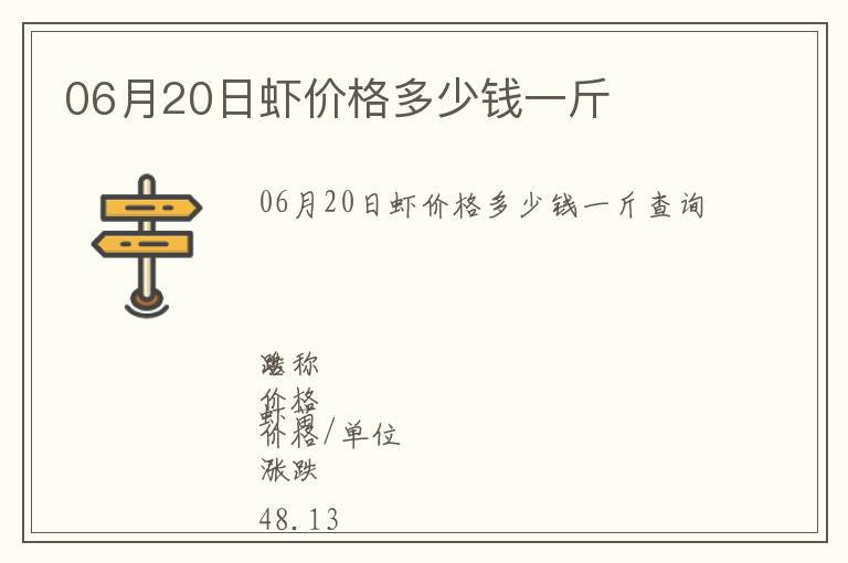 06月20日蝦價(jià)格多少錢一斤