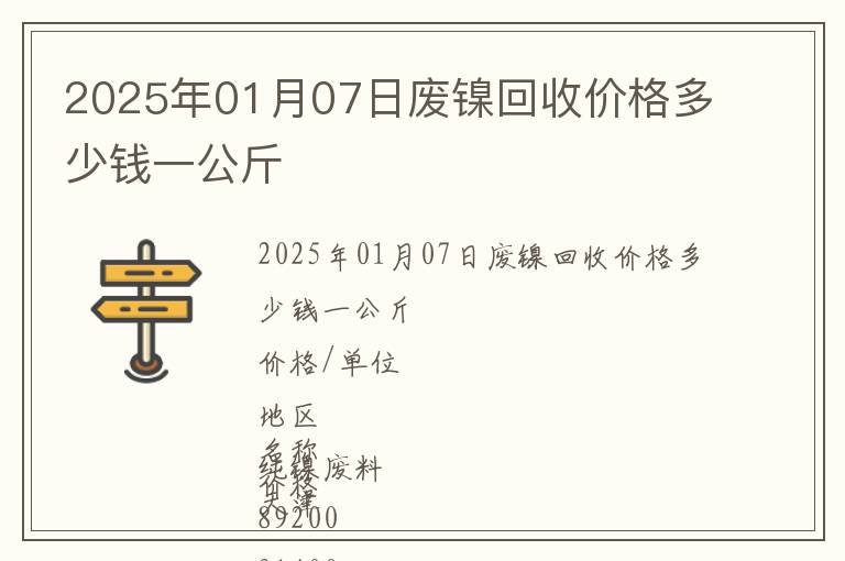 2025年01月07日廢鎳回收價(jià)格多少錢一公斤