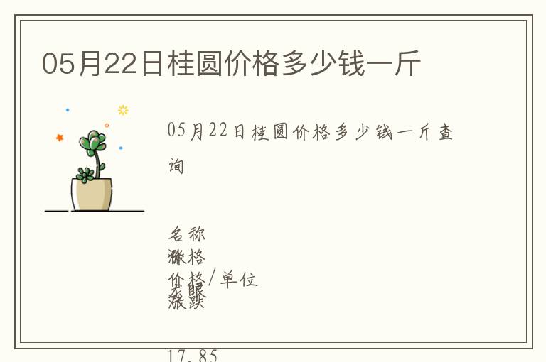 05月22日桂圓價格多少錢一斤