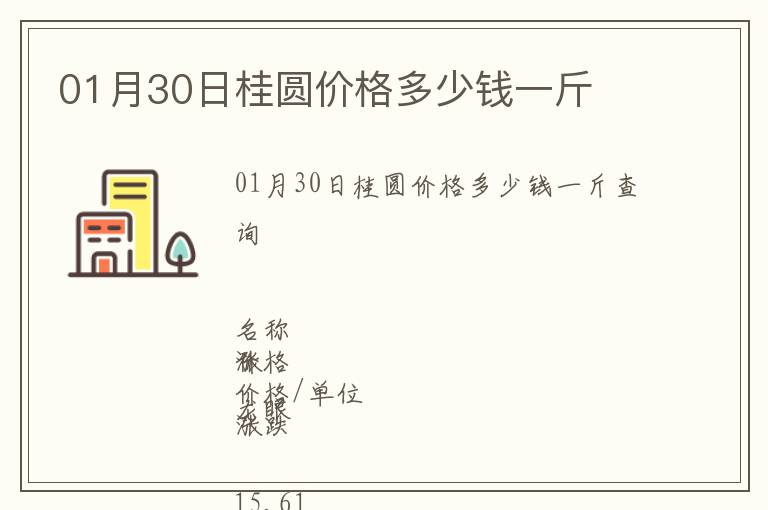 01月30日桂圓價(jià)格多少錢一斤