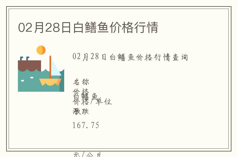 02月28日白鱔魚價格行情