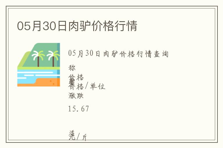 05月30日肉驢價(jià)格行情