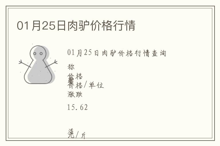 01月25日肉驢價格行情