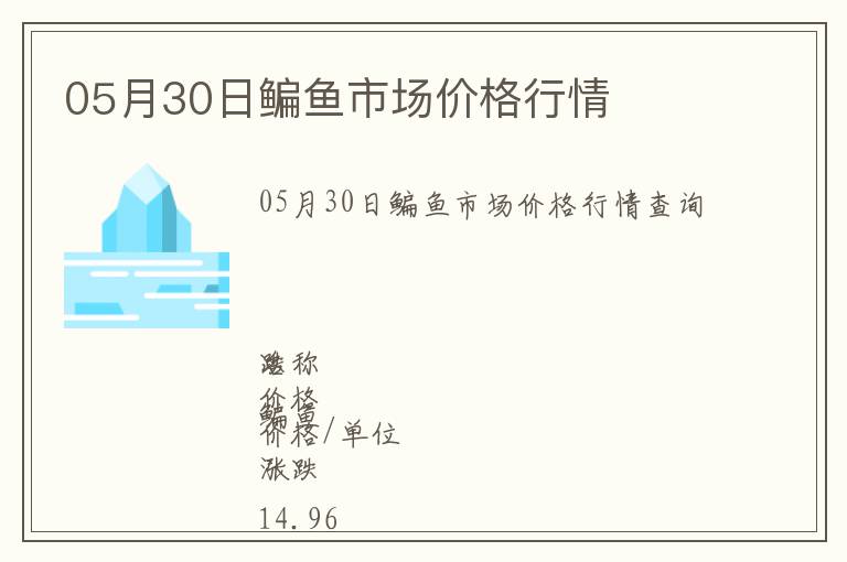 05月30日鳊魚市場(chǎng)價(jià)格行情