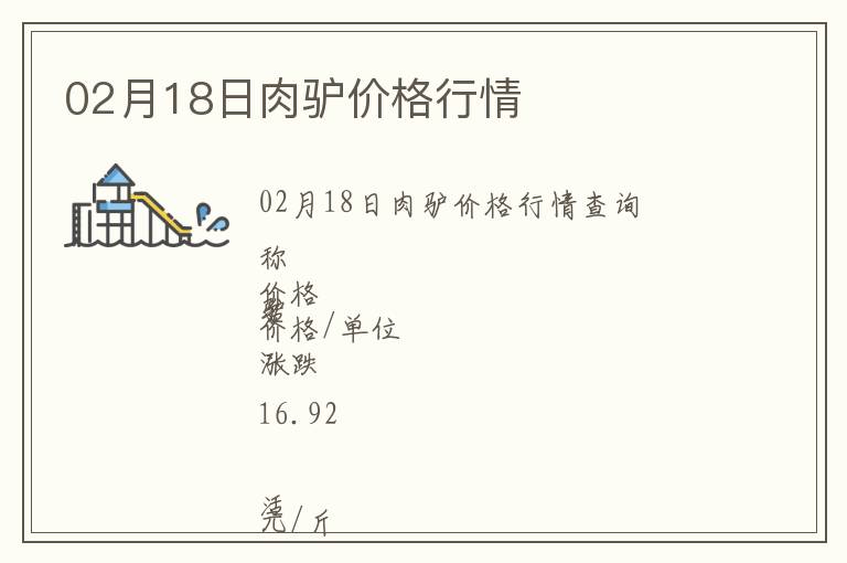 02月18日肉驢價(jià)格行情