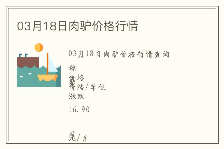 03月18日肉驢價(jià)格行情