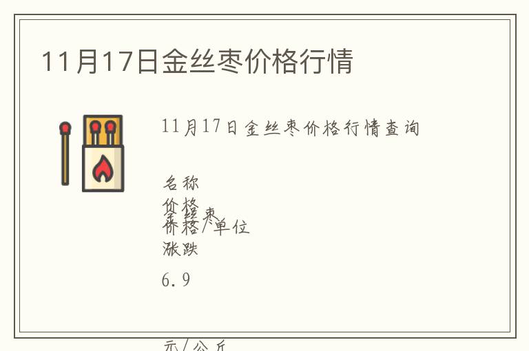 11月17日金絲棗價(jià)格行情