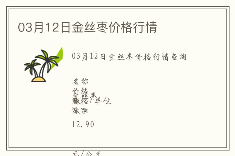 03月12日金絲棗價格行情