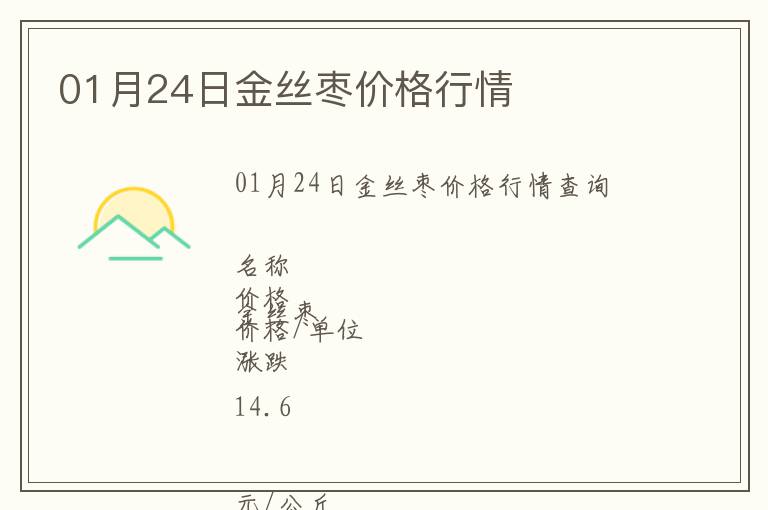 01月24日金絲棗價(jià)格行情