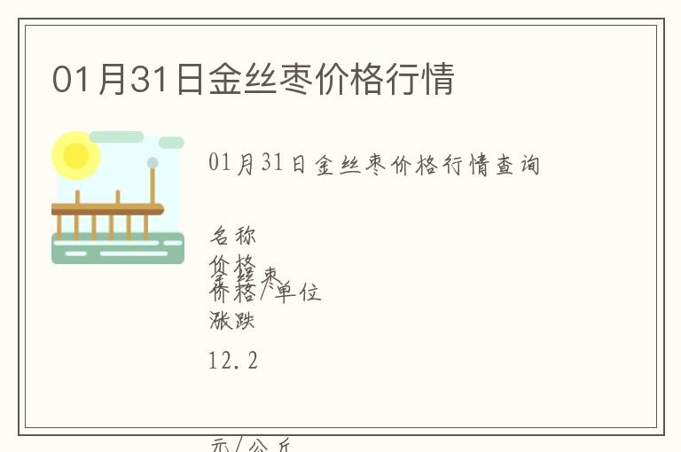 01月31日金絲棗價(jià)格行情