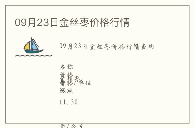 09月23日金絲棗價(jià)格行情