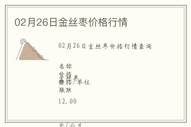 02月26日金絲棗價格行情