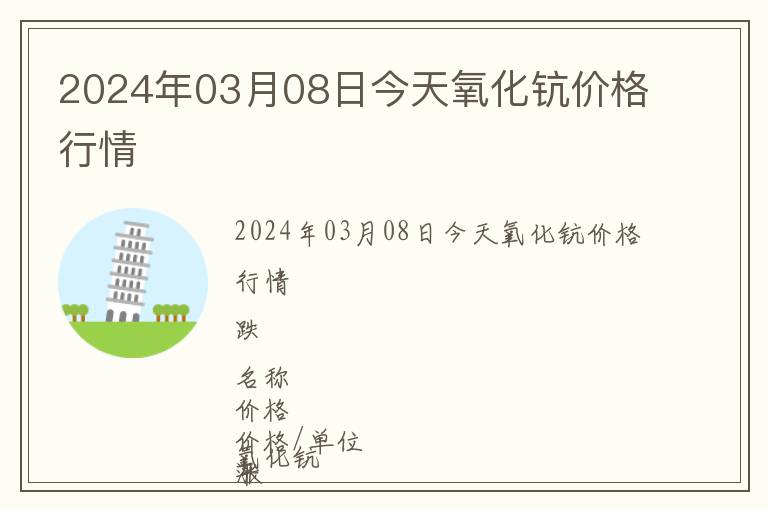 2024年03月08日今天氧化鈧價格行情