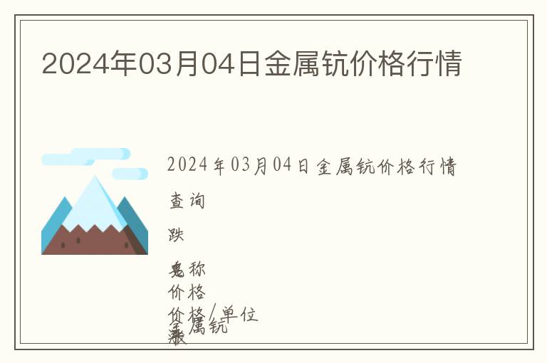 2024年03月04日金屬鈧價格行情