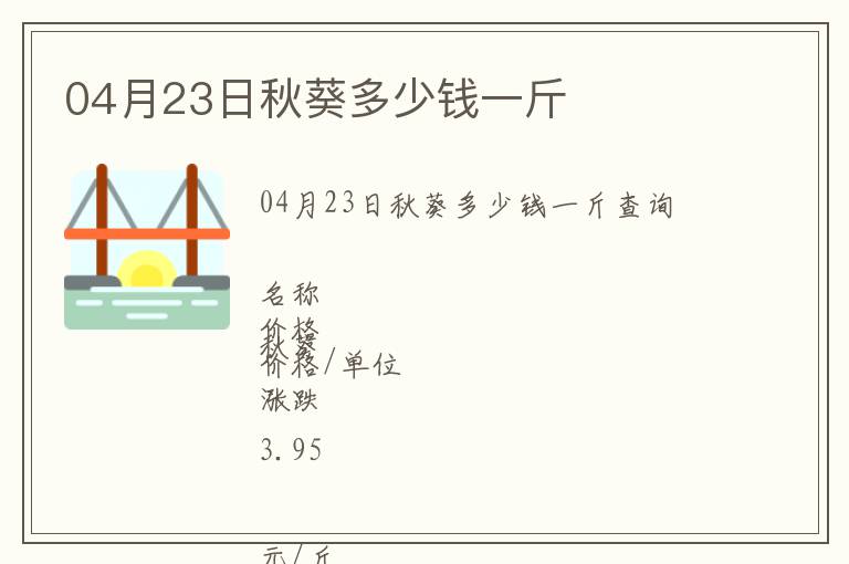 04月23日秋葵多少錢一斤