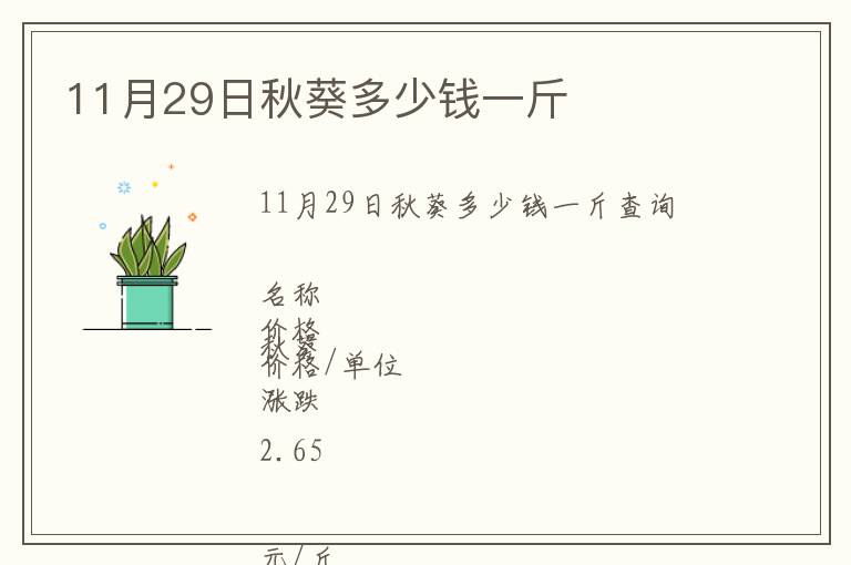 11月29日秋葵多少錢一斤