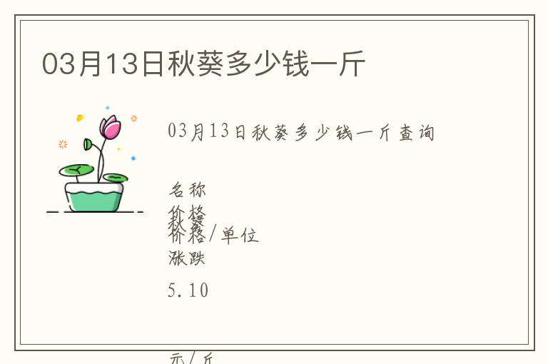 03月13日秋葵多少錢(qián)一斤