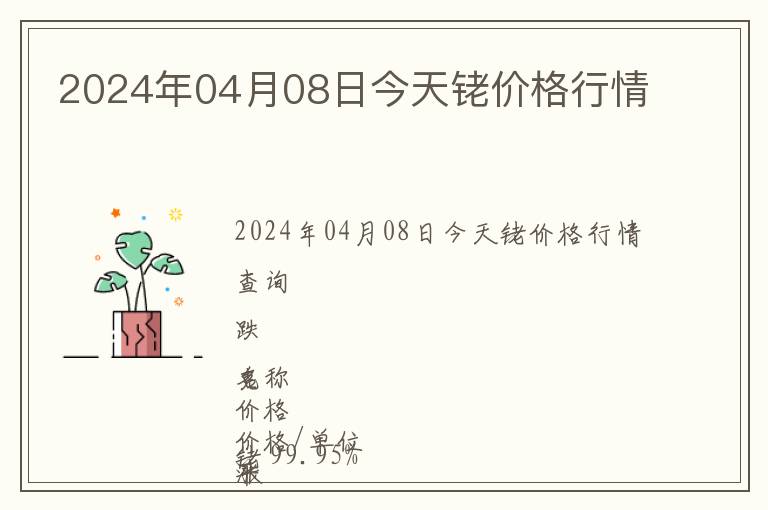 2024年04月08日今天銠價(jià)格行情