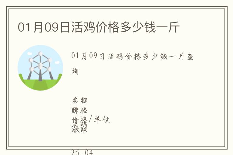 01月09日活雞價格多少錢一斤