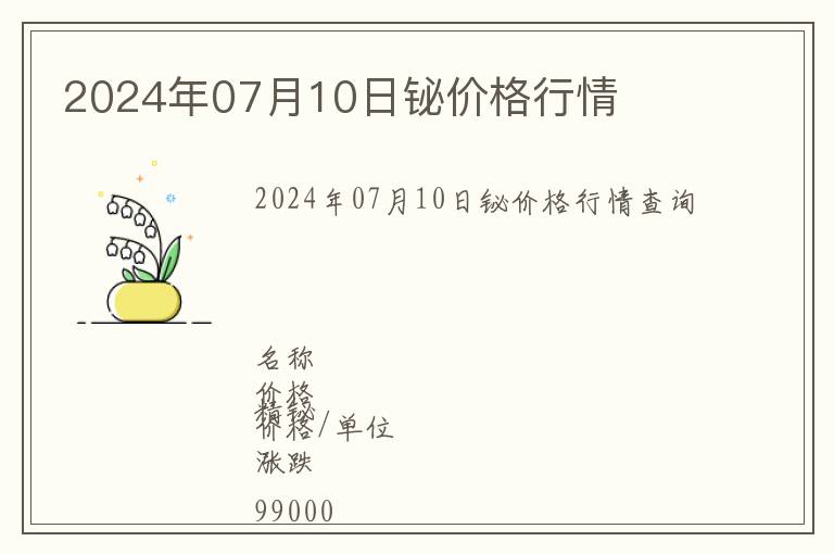 2024年07月10日鉍價(jià)格行情