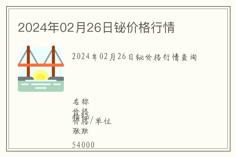 2024年02月26日鉍價(jià)格行情