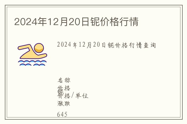2024年12月20日鈮價格行情