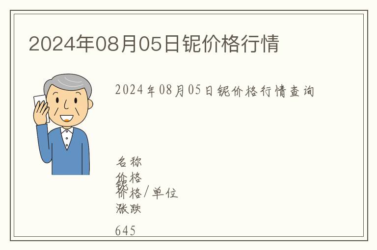 2024年08月05日鈮價(jià)格行情