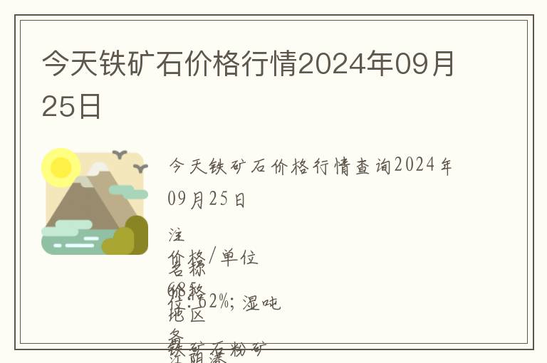 今天鐵礦石價(jià)格行情2024年09月25日