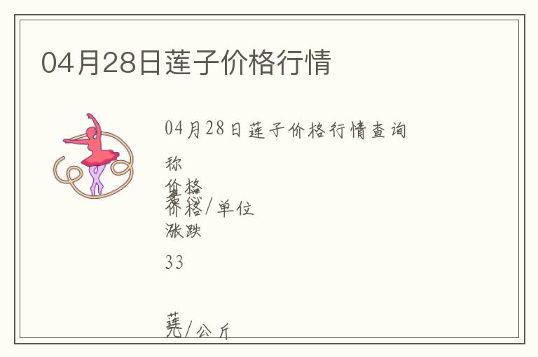 04月28日蓮子價格行情