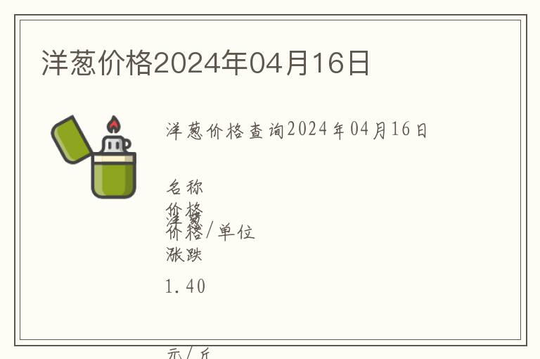 洋蔥價(jià)格2024年04月16日