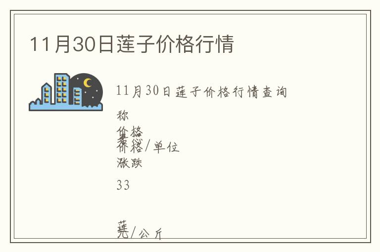 11月30日蓮子價(jià)格行情