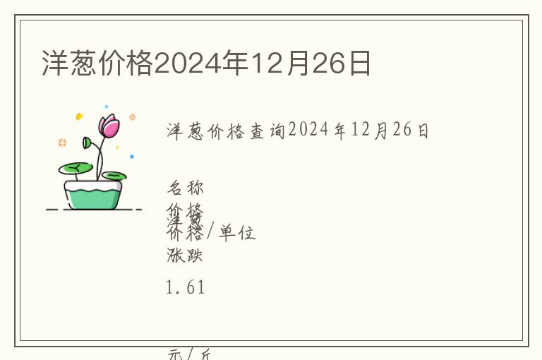 洋蔥價(jià)格2024年12月26日