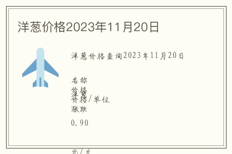 洋蔥價(jià)格2023年11月20日