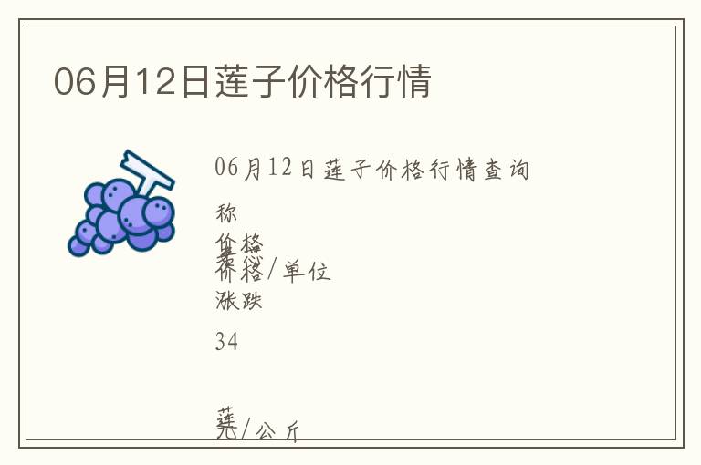 06月12日蓮子價格行情