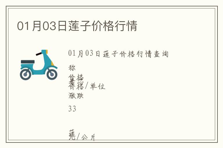 01月03日蓮子價(jià)格行情