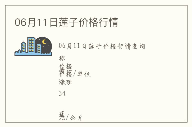 06月11日蓮子價格行情