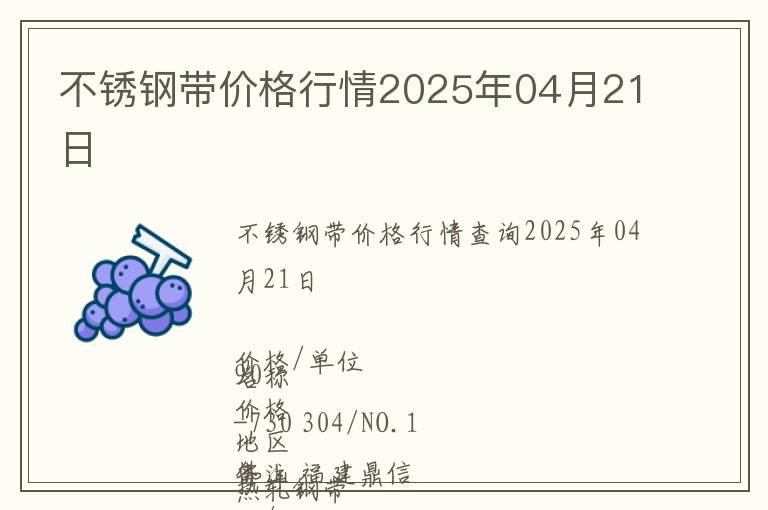 不銹鋼帶價(jià)格行情2025年04月21日