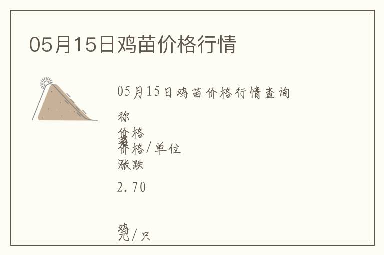 05月15日雞苗價(jià)格行情