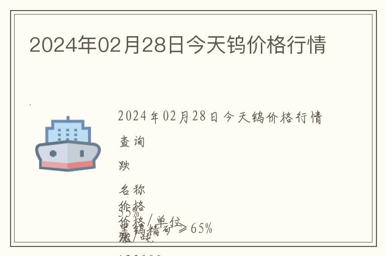 2024年02月28日今天鎢價格行情