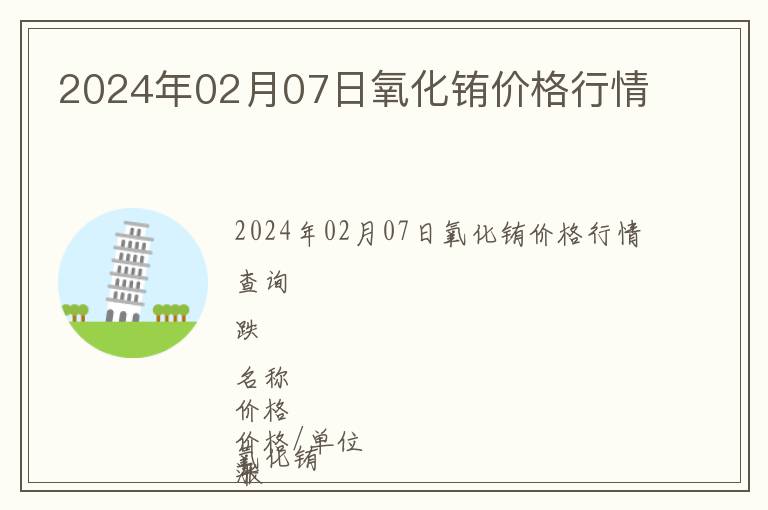 2024年02月07日氧化銪價(jià)格行情
