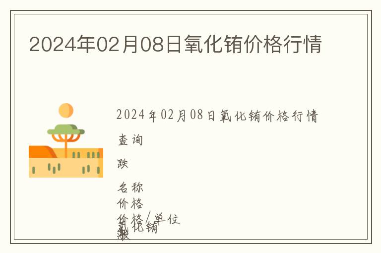 2024年02月08日氧化銪價格行情