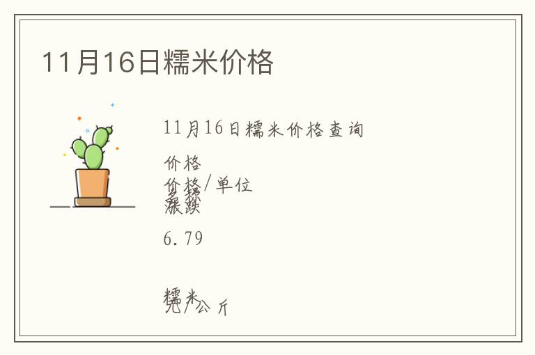 11月16日糯米價(jià)格