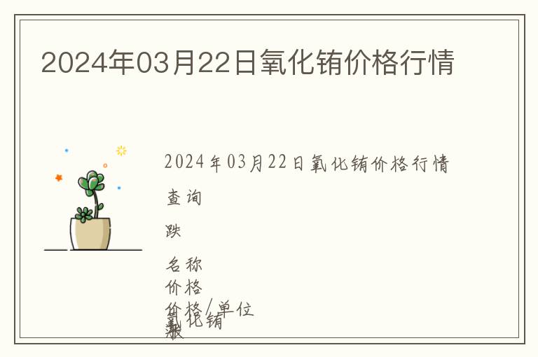 2024年03月22日氧化銪價(jià)格行情