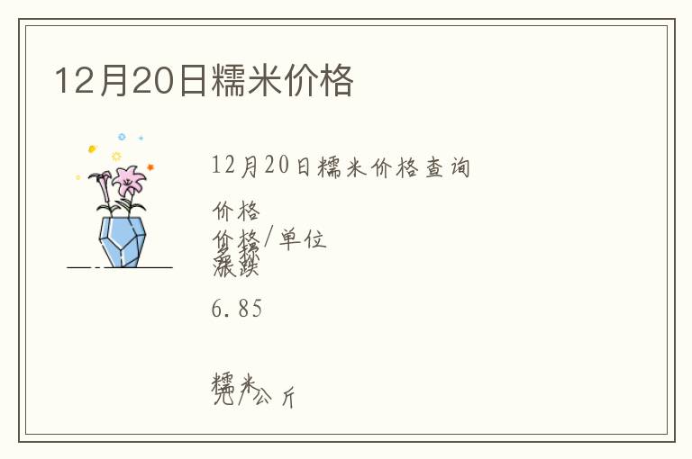 12月20日糯米價(jià)格