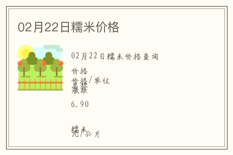02月22日糯米價格